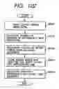 Fig. 98 - Information processing apparatus and information processing method for determining character layout