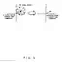 Fig. 07 - DC offset correction device and method