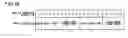 Fig. 20 - Analog-to-digital converter with a plurality of conversions