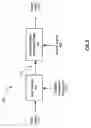 Fig. 03 - Programmable sample rate analog to digital converter and method for use therewith