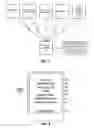 Fig. 02 - Apparatus and method to facilitate universal remote control