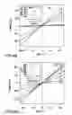 Fig. 06 - Phased array systems