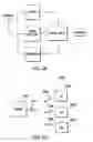 Fig. 25 - Phased array systems