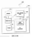 Fig. 26 - Phased array systems