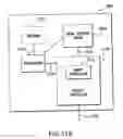 Fig. 27 - Phased array systems
