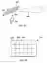 Fig. 28 - Phased array systems