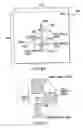 Fig. 34 - Phased array systems