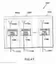 Fig. 37 - Phased array systems