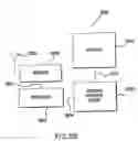 Fig. 47 - Phased array systems