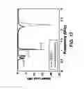 Fig. 10 - Composite right/left-handed transmission line based compact resonant antenna for RF module integration