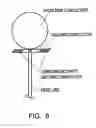 Fig. 06 - Unbalanced antenna