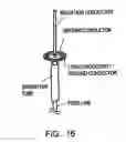 Fig. 12 - Unbalanced antenna