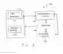 Fig. 02 - Diverse spectrum antenna for handsets and other devices
