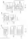 Fig. 07 - Diverse spectrum antenna for handsets and other devices