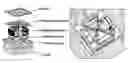 Fig. 01 - Broadband structurally-embedded conformal antenna