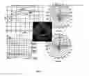 Fig. 03 - Broadband structurally-embedded conformal antenna