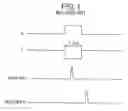 Fig. 02 - Apparatus and method for driving plasma display panel