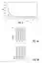 Fig. 03 - Active matrix display with pixel to pixel non-uniformity improvement at low luminance level