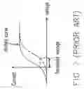 Fig. 03 - Display panel with image sticking elimination circuit and driving circuit with the same