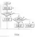 Fig. 06 - Display apparatus and filter controlling method