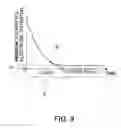 Fig. 10 - Liquid crystal display apparatus
