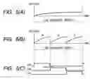 Fig. 06 - Display control drive device and display system