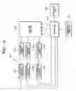 Fig. 04 - Back light unit having a plurality of luminous elements and control method thereof