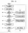 Fig. 06 - Back light unit having a plurality of luminous elements and control method thereof