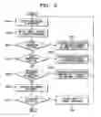 Fig. 07 - Back light unit having a plurality of luminous elements and control method thereof