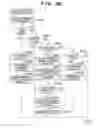 Fig. 05 - METHOD IN AN INFORMATION PROCESSING APPARATUS, INFORMATION PROCESSING APPARATUS, AND COMPUTER-READABLE MEDIUM