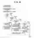 Fig. 25 - METHOD IN AN INFORMATION PROCESSING APPARATUS, INFORMATION PROCESSING APPARATUS, AND COMPUTER-READABLE MEDIUM