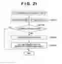 Fig. 26 - METHOD IN AN INFORMATION PROCESSING APPARATUS, INFORMATION PROCESSING APPARATUS, AND COMPUTER-READABLE MEDIUM