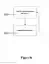 Fig. 11 - Controlling cursor speed from a pointing device