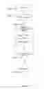 Fig. 17 - Controlling cursor speed from a pointing device
