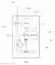Fig. 09 - Systems and methods for navigating a mobile communication device menu