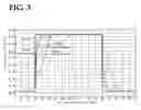 Fig. 04 - Driver circuit usable for display panel
