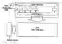 Fig. 01 - Method for displaying an image having a maximal brightness