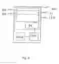 Fig. 03 - Controlling Display