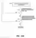 Fig. 26 - Computational geometry using control geometry having at least two dimensions