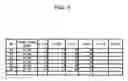 Fig. 06 - Apparatus, and method for generating analytical model, and recording medium in which program for generating analytical model is stored