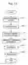 Fig. 14 - Apparatus, and method for generating analytical model, and recording medium in which program for generating analytical model is stored