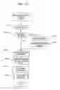 Fig. 16 - Apparatus, and method for generating analytical model, and recording medium in which program for generating analytical model is stored