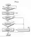 Fig. 05 - Plotting method, plotting program, and plotting equipment