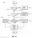 Fig. 11 - Self-centering zoom bar graph