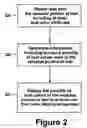 Fig. 03 - Method, program, and apparatus enabling font color selection enhancement