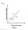Fig. 12 - Adjusted Stroke Rendering