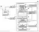 Fig. 01 - Document processing operation system