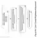 Fig. 07 - Bi-illuminant dichromatic reflection model for image manipulation