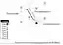 Fig. 01 - Bi-illuminant dichromatic reflection model for image manipulation