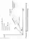 Fig. 08 - Bi-illuminant dichromatic reflection model for image manipulation